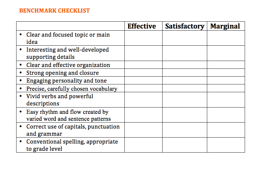 Writing Checklist