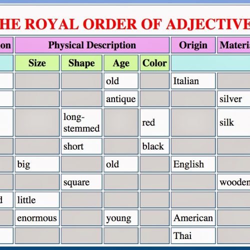 the-royal-order-of-adjectives-hip-books